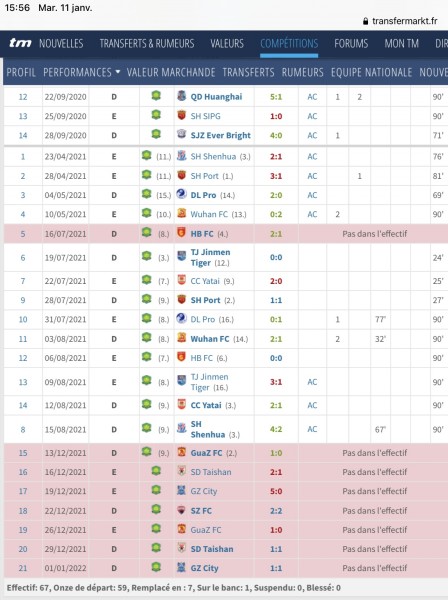 9B57FF20-66C3-484A-88D1-B73A21782A8F.jpeg (387.79 Kio) Vu 687 fois 9B57FF20-66C3-484A-88D1-B73A21782A8F.jpeg