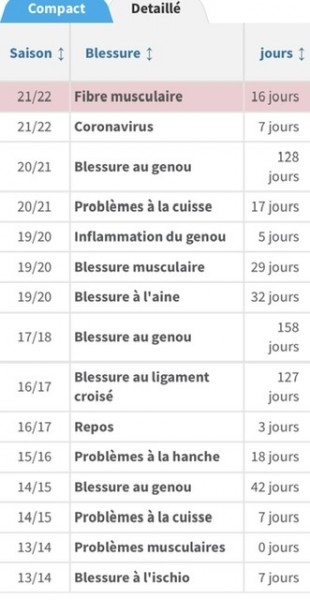 E14D5BCB-03FB-41F4-8698-F5E866B4D73B.jpeg (64.91 Kio) Vu 712 fois E14D5BCB-03FB-41F4-8698-F5E866B4D73B.jpeg