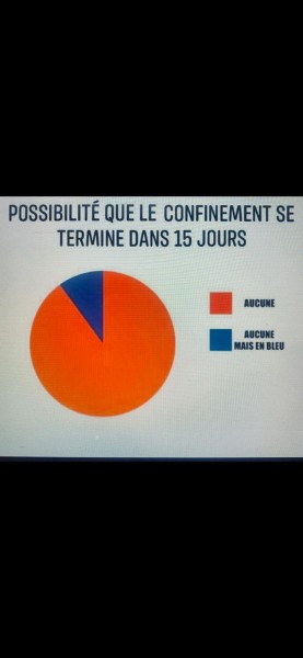 36AD77EB-CC18-4AB3-B262-85FD9697E57F.jpeg (59.51 Kio) Vu 387 fois 36AD77EB-CC18-4AB3-B262-85FD9697E57F.jpeg