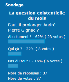 Sondagignac.PNG Sondagignac.PNG