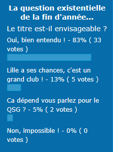 sondage1214.PNG sondage1214.PNG