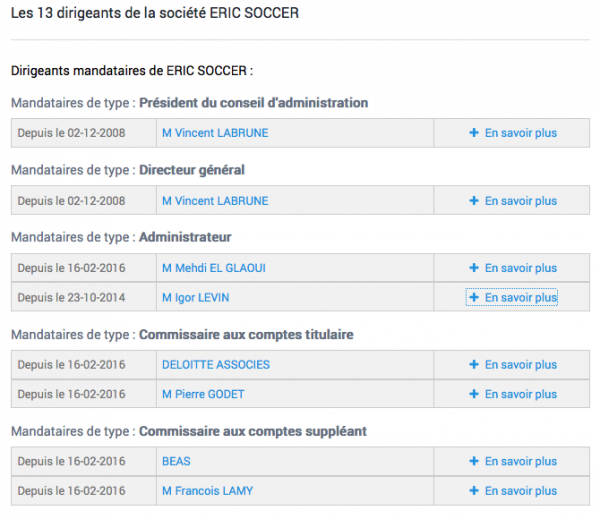 Dirigeants Eric Soccer / Capture d’écran 2016-02-20 à 09.58.50.png Capture d’écran 2016-02-20 à 09.58.50.png