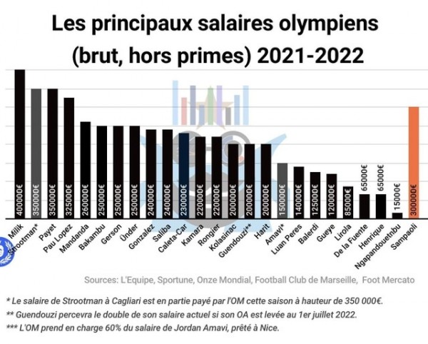 680ABA7A-05E6-4AE6-972C-D8E7C04ACD7E.jpeg (114.73 Kio) Vu 422 fois 680ABA7A-05E6-4AE6-972C-D8E7C04ACD7E.jpeg