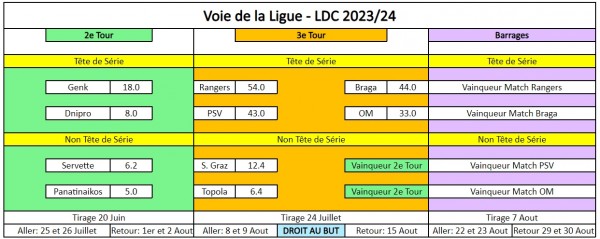 IMG_20230604_224812.jpg (152.06 Kio) Vu 390 fois IMG_20230604_224812.jpg