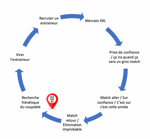 275491144_3160229354232831_3172335228567982423_n.png (92.65 Kio) Vu 380 fois 275491144_3160229354232831_3172335228567982423_n.png