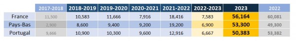 clt_uefa_2022_prev.jpg