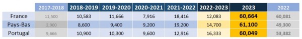 clt_uefa_2022_prev.jpg