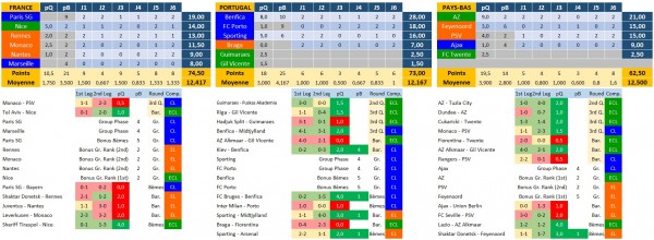uefa-saison-2022-2023_temp.jpg