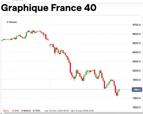 CAC40_06032026.png