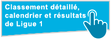 Calendrier, résultats et classement Ligue 1