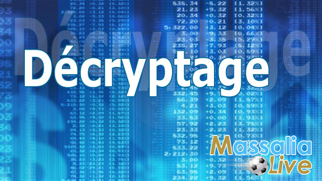 decryptage